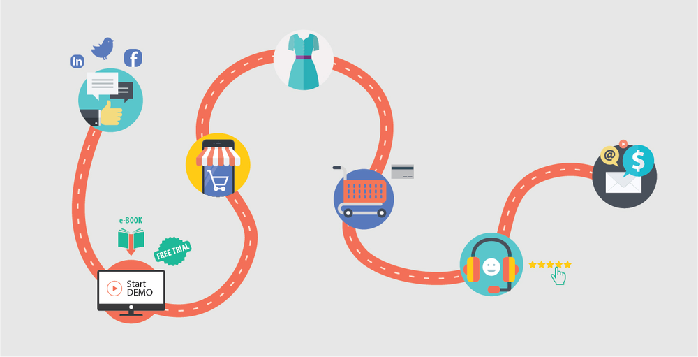 User Journey: strategia, contenuti, progettazione 1 User Journey: strategia, contenuti, progettazione