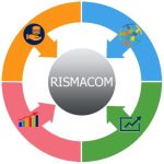 Il tuo Certificato 2 Marco Risi